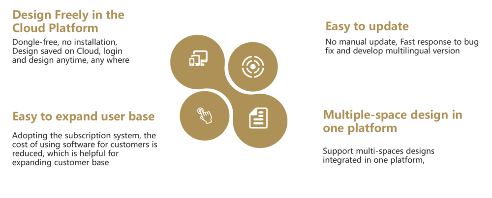 KD20 benefits overview